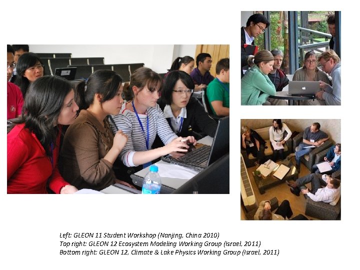 Left: GLEON 11 Student Workshop (Nanjing, China 2010) Top right: GLEON 12 Ecosystem Modeling