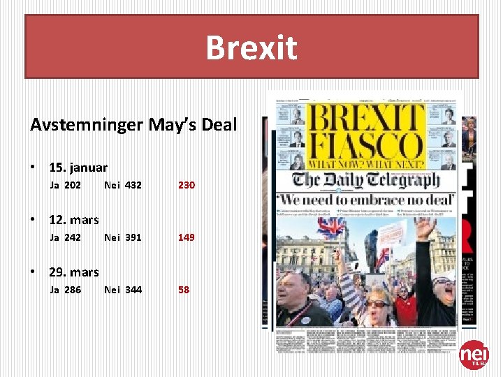 Brexit Avstemninger May’s Deal • 15. januar Ja 202 Nei 432 230 Nei 391