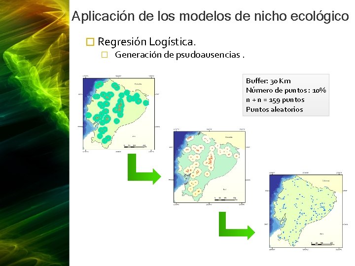 Aplicación de los modelos de nicho ecológico � Regresión Logística. � Generación de psudoausencias.