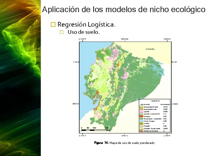 Aplicación de los modelos de nicho ecológico � Regresión Logística. � Uso de suelo.