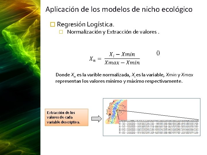 Aplicación de los modelos de nicho ecológico � Regresión Logística. � Normalización y Extracción