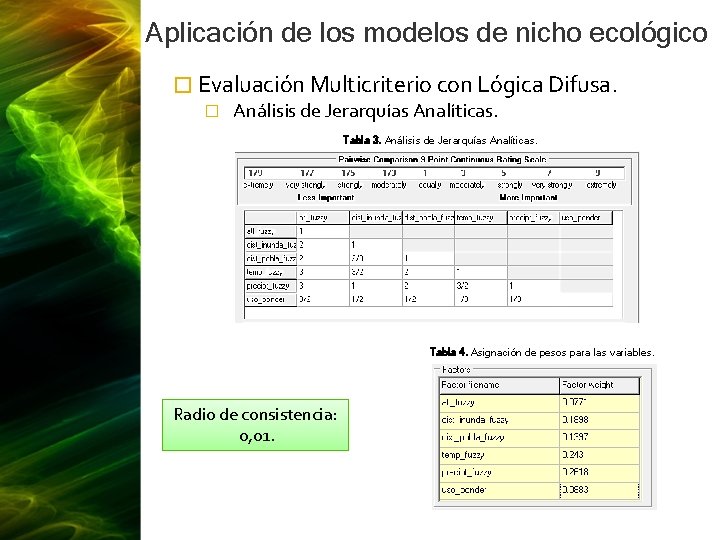 Aplicación de los modelos de nicho ecológico � Evaluación Multicriterio con Lógica Difusa. �