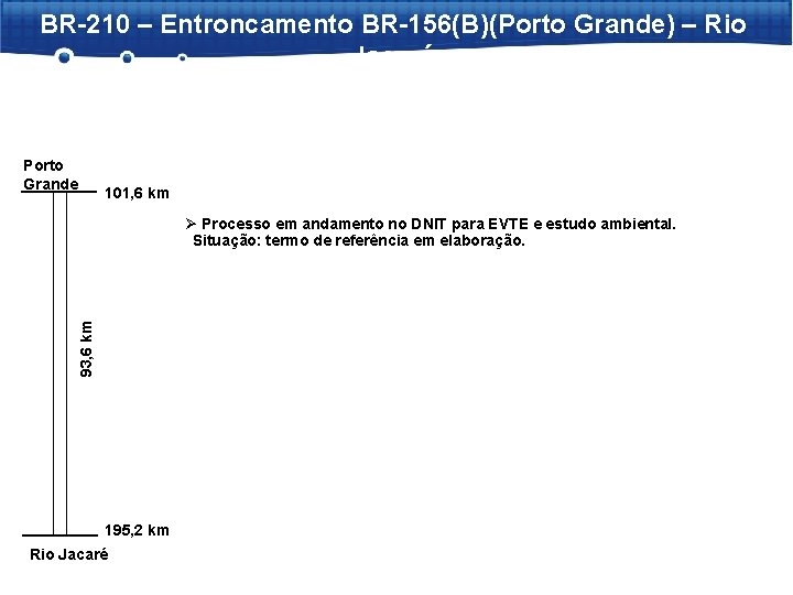 BR-210 – Entroncamento BR-156(B)(Porto Grande) – Rio Jacaré Porto Grande 101, 6 km 93,