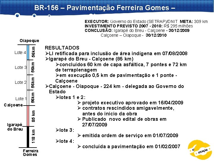 BR-156 – Pavimentação Ferreira Gomes – Oiapoque EXECUTOR: Governo do Estado (SETRAP)/DNIT META: 309