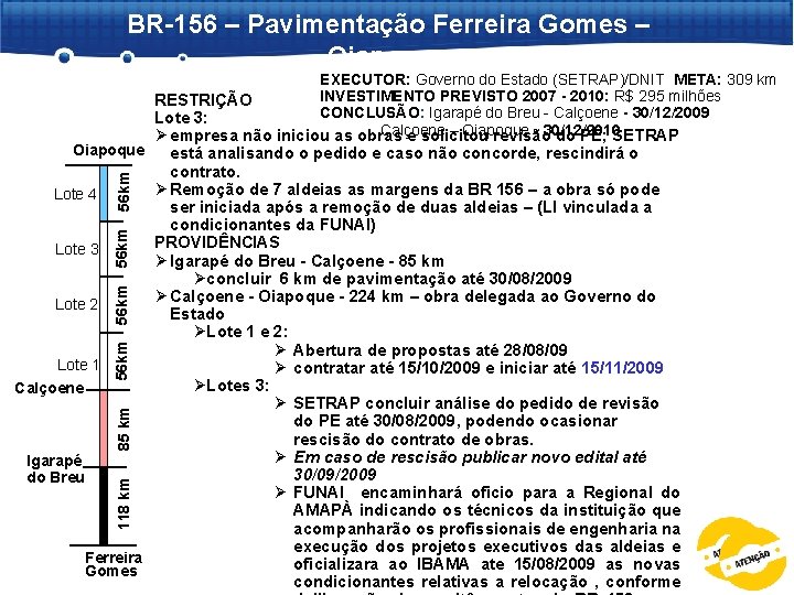 BR-156 – Pavimentação Ferreira Gomes – Oiapoque EXECUTOR: Governo do Estado (SETRAP)/DNIT META: 309