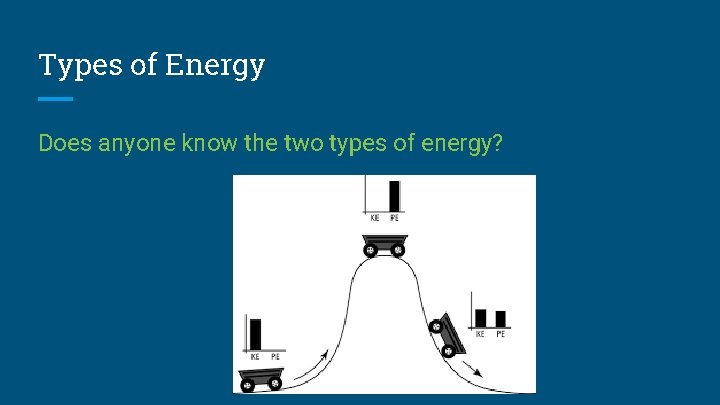 Types of Energy Does anyone know the two types of energy? 