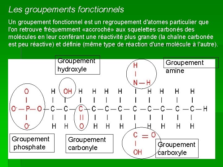 Les groupements fonctionnels Un groupement fonctionnel est un regroupement d'atomes particulier que l'on retrouve