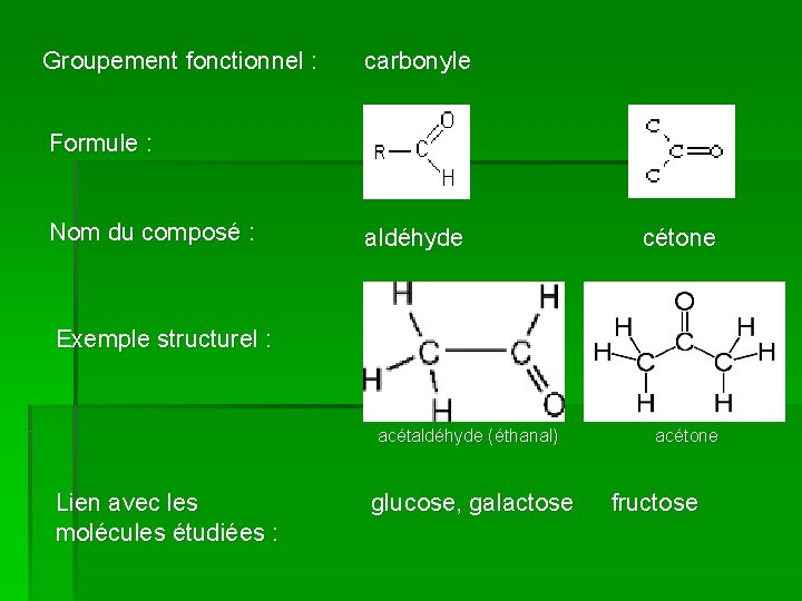 Groupement fonctionnel : carbonyle Formule : Nom du composé : aldéhyde cétone Exemple structurel