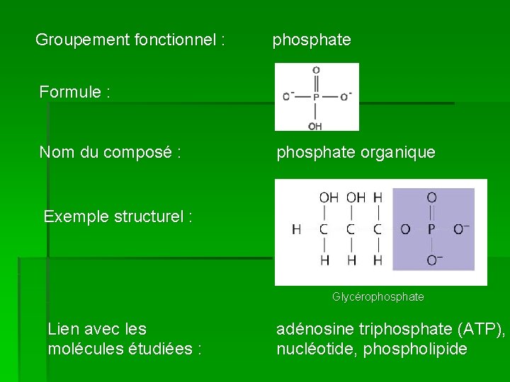 Groupement fonctionnel : phosphate Formule : Nom du composé : phosphate organique Exemple structurel