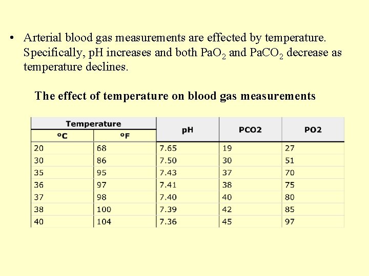  • Arterial blood gas measurements are effected by temperature. Specifically, p. H increases
