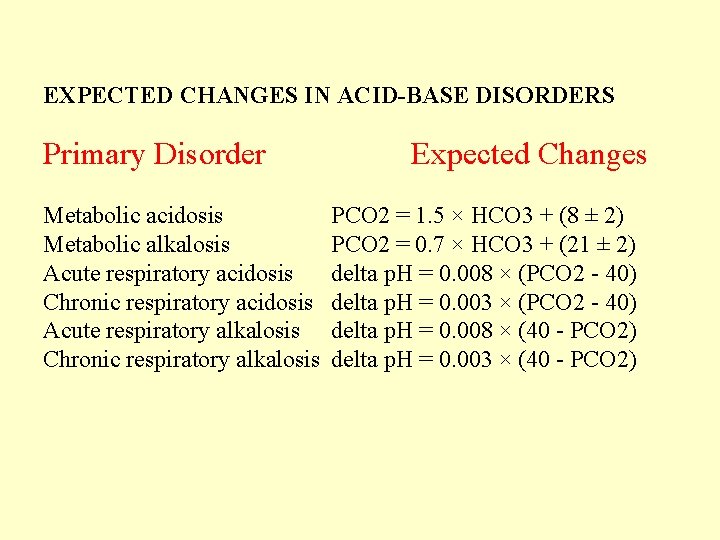  EXPECTED CHANGES IN ACID-BASE DISORDERS Primary Disorder Expected Changes Metabolic acidosis PCO 2