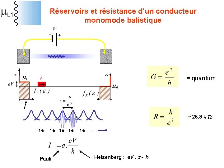 Réservoirs et résistance d’un conducteur monomode balistique - m. L + e- m. R