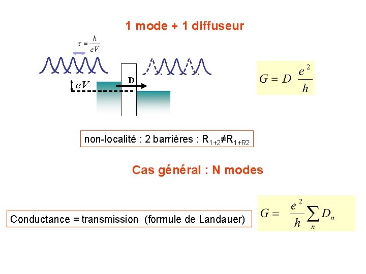 1 mode + 1 diffuseur D non-localité : 2 barrières : R 1+2≠R 1+R