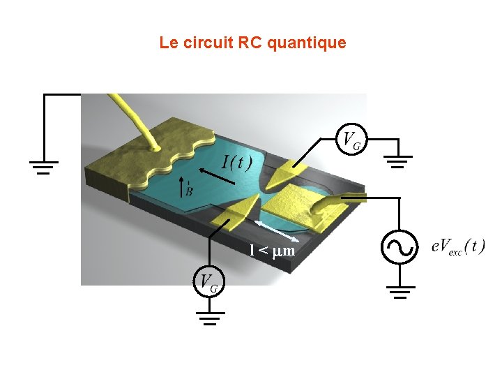 Le circuit RC quantique l < mm 