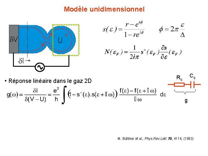 Modèle unidimensionnel • Réponse linéaire dans le gaz 2 D Cq Rq g M.