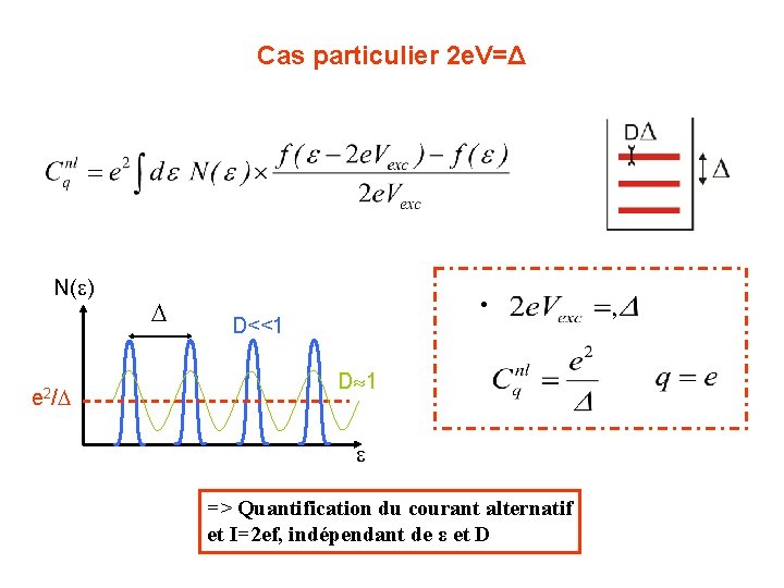 Cas particulier 2 e. V=Δ N(e) e 2/D D • D<<1 D» 1 e