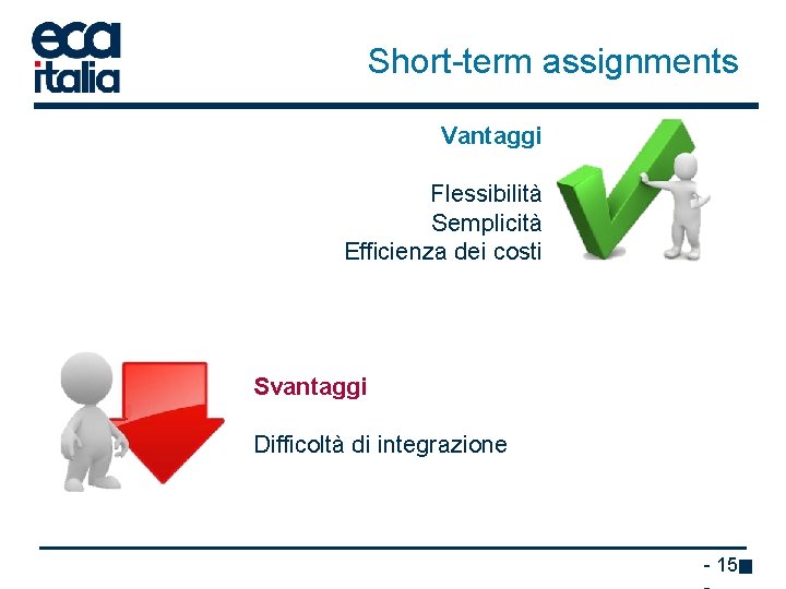 Short-term assignments Vantaggi Flessibilità Semplicità Efficienza dei costi Svantaggi Difficoltà di integrazione - 15