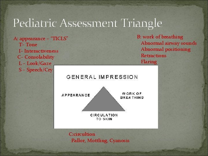 Pediatric Assessment Triangle B: work of breathing Abnormal airway sounds Abnormal positioning Retractions Flaring