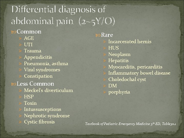 Differential diagnosis of abdominal pain (2~5 Y/O) Common Ø AGE Ø UTI Ø Trauma