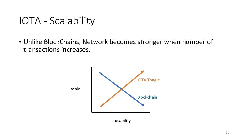IOTA - Scalability • Unlike Block. Chains, Network becomes stronger when number of transactions