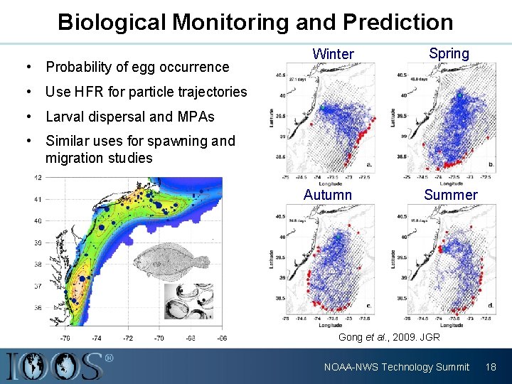 Biological Monitoring and Prediction • Probability of egg occurrence Winter Spring • Use HFR