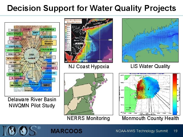 Decision Support for Water Quality Projects NJ Coast Hypoxia LIS Water Quality NERRS Monitoring