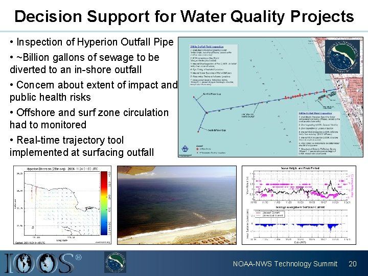 Decision Support for Water Quality Projects • Inspection of Hyperion Outfall Pipe • ~Billion