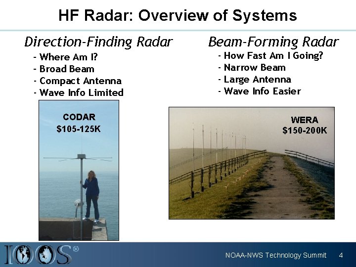 HF Radar: Overview of Systems Direction-Finding Radar - Where Am I? - Broad Beam