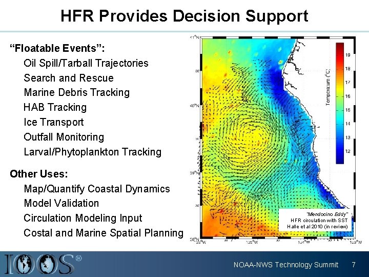 HFR Provides Decision Support “Floatable Events”: Oil Spill/Tarball Trajectories Search and Rescue Marine Debris