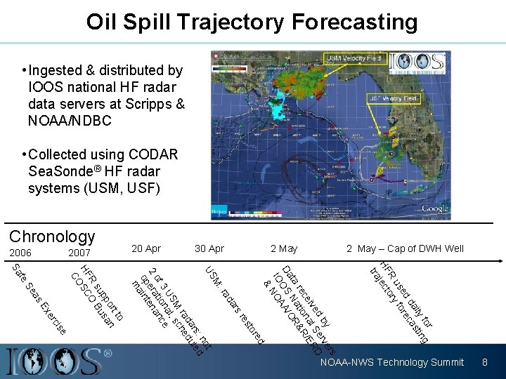 Oil Spill Trajectory Forecasting • Ingested & distributed by IOOS national HF radar data