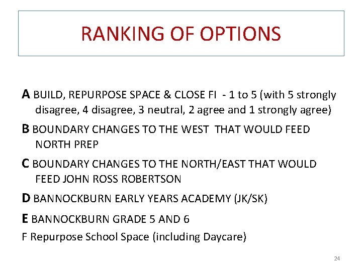 RANKING OF OPTIONS A BUILD, REPURPOSE SPACE & CLOSE FI - 1 to 5