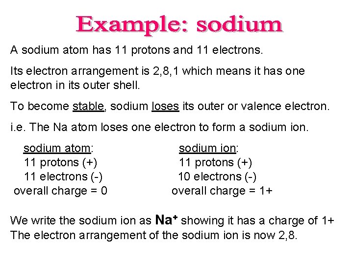 A sodium atom has 11 protons and 11 electrons. Its electron arrangement is 2,
