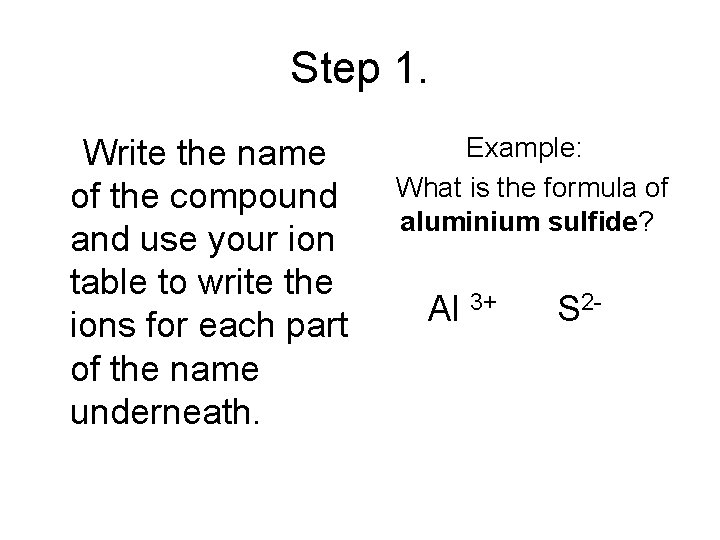 Step 1. Write the name of the compound and use your ion table to