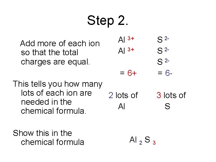 Step 2. Add more of each ion so that the total charges are equal.