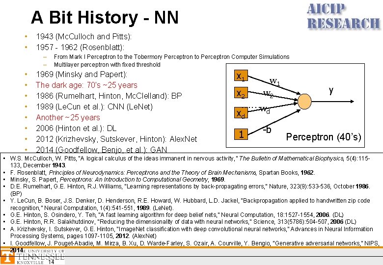 A Bit History - NN • • 1943 (Mc. Culloch and Pitts): 1957 -