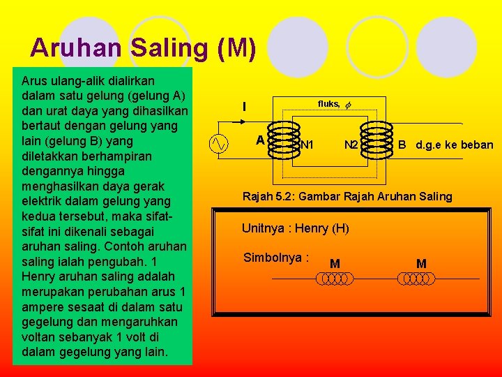 Aruhan Saling (M) Arus ulang-alik dialirkan dalam satu gelung (gelung A) dan urat daya