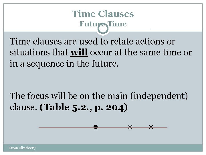 Time Clauses Future Time clauses are used to relate actions or situations that will