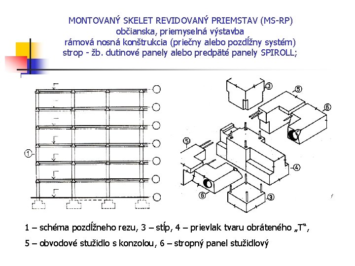 MONTOVANÝ SKELET REVIDOVANÝ PRIEMSTAV (MS-RP) občianska, priemyselná výstavba rámová nosná konštrukcia (priečny alebo pozdĺžny