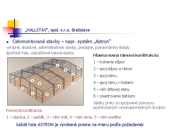 „HALLSTAV“, spol. s. r. o. Bratislava n Celomontované stavby – napr. systém „Astron“ výrobné,