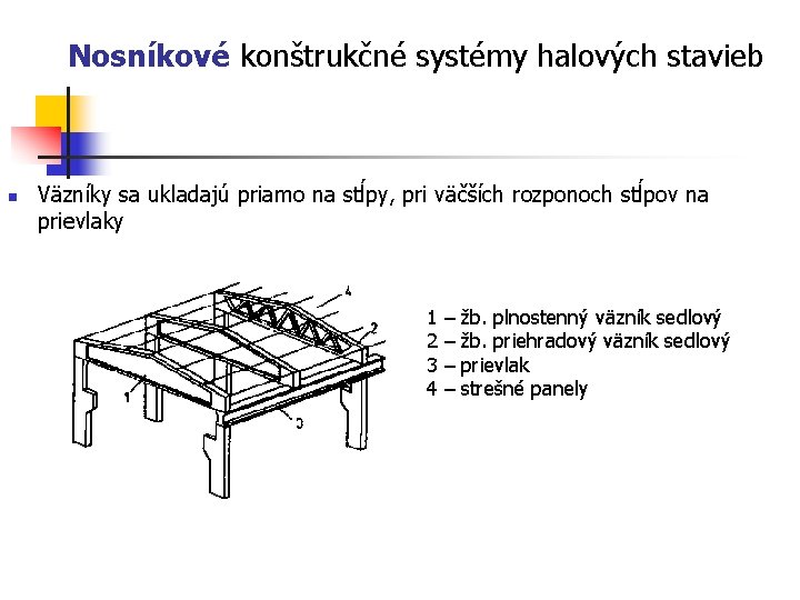 Nosníkové konštrukčné systémy halových stavieb n Väzníky sa ukladajú priamo na stĺpy, pri väčších