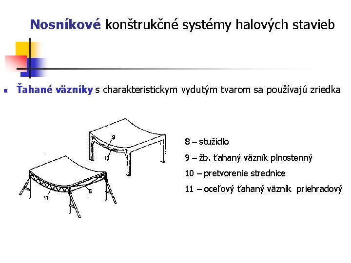 Nosníkové konštrukčné systémy halových stavieb n Ťahané väzníky s charakteristickym vydutým tvarom sa používajú