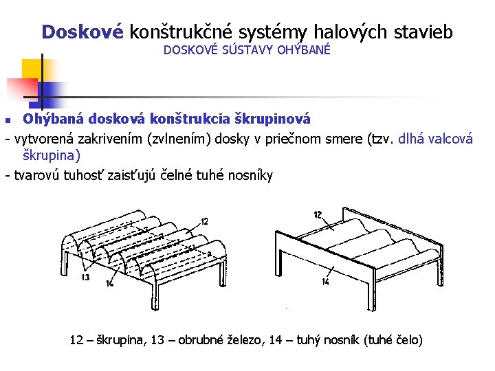 Doskové konštrukčné systémy halových stavieb DOSKOVÉ SÚSTAVY OHÝBANÉ Ohýbaná dosková konštrukcia škrupinová - vytvorená