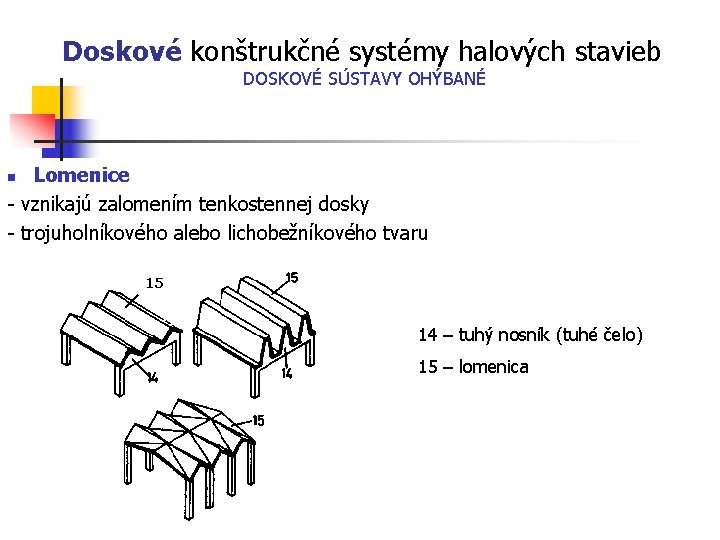 Doskové konštrukčné systémy halových stavieb DOSKOVÉ SÚSTAVY OHÝBANÉ Lomenice - vznikajú zalomením tenkostennej dosky