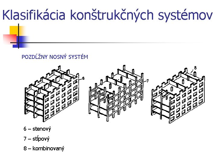 Klasifikácia konštrukčných systémov POZDĹŽNY NOSNÝ SYSTÉM 6 – stenový 7 – stĺpový 8 –