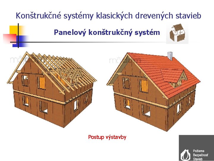 Konštrukčné systémy klasických drevených stavieb Panelový konštrukčný systém Postup výstavby 
