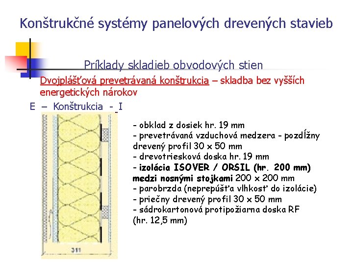 Konštrukčné systémy panelových drevených stavieb Príklady skladieb obvodových stien Dvojplášťová prevetrávaná konštrukcia – skladba