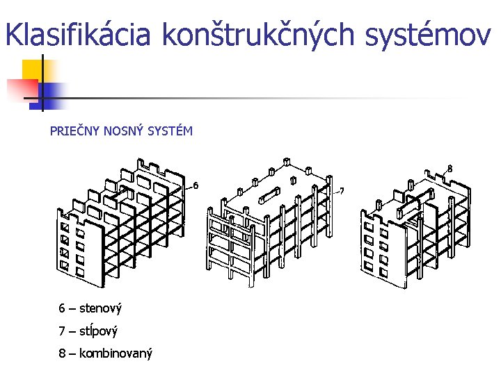 Klasifikácia konštrukčných systémov PRIEČNY NOSNÝ SYSTÉM 6 – stenový 7 – stĺpový 8 –