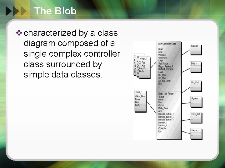 The Blob v characterized by a class diagram composed of a single complex controller