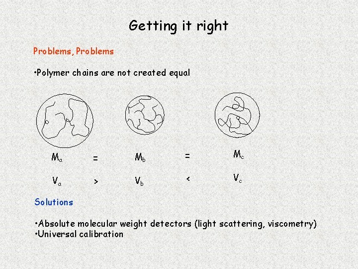 Getting it right Problems, Problems • Polymer chains are not created equal Ma =