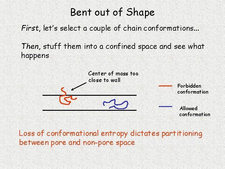 Bent out of Shape First, let’s select a couple of chain conformations. . .